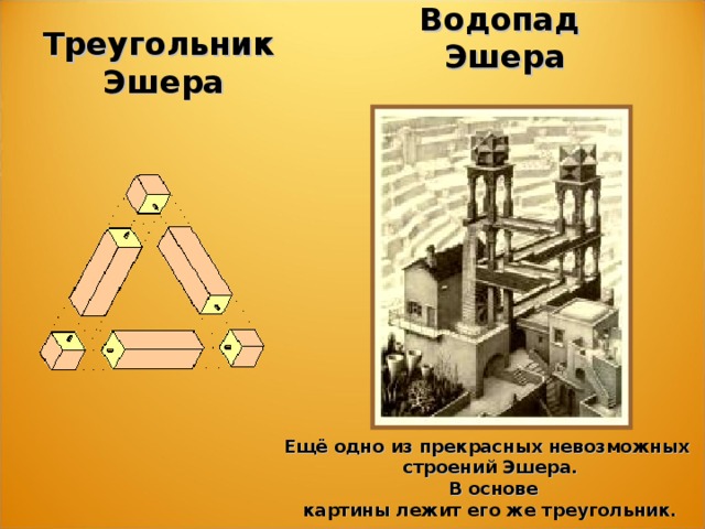 Треугольник Эшера Водопад  Эшера Ещё одно из прекрасных невозможных строений Эшера.  В основе  картины лежит его же треугольник.  