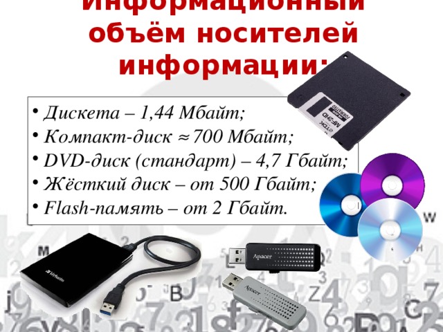 Интернет найдите информацию о современных информационных носителях