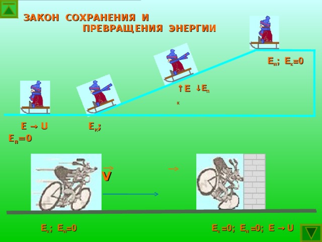 Сохранение и превращение энергии. Закон сохранения и превращения энергии. Закон сохранения и превращения энергии рисунок. Закон превращения энергии рисунок. Закон сохранения и квртинкипревращения энергии.