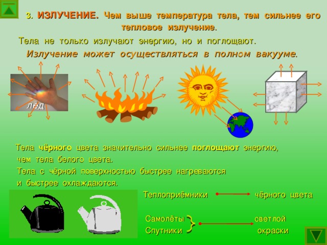 Презентация излучение 8 класс физика