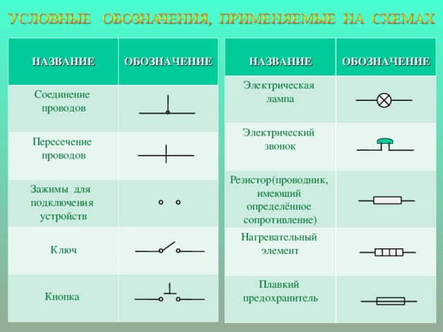 Условное название