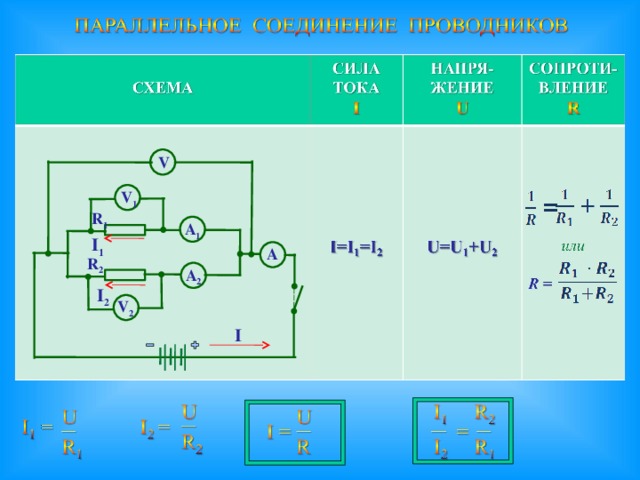 V V 1 = R 1 A 1 I 1 A R 2 A 2 I 2 V 2 I 