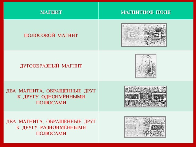 Нарисуйте дугообразный магнит с произвольными полюсами