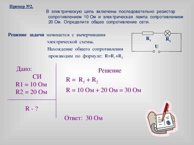 Пример №2.   В электрическую цепь включены последовательно резистор  сопротивлением 10 Ом и электрическая лампа сопротивлением 20 Ом. Определите общее сопротивление сети. Решение задачи начинается с вычерчивания    электрической  схемы .  Нахождение общего сопротивления  производим по формуле: R=R 1 +R 2 . R 1 R 2 U Дано:  СИ R1 = 10 Ом R2 .  = 20 Ом  R - ?   Решение  R = R 1 + R 2    R = 10 Ом + 20 Ом = 30 Ом  Ответ: 30 Ом      