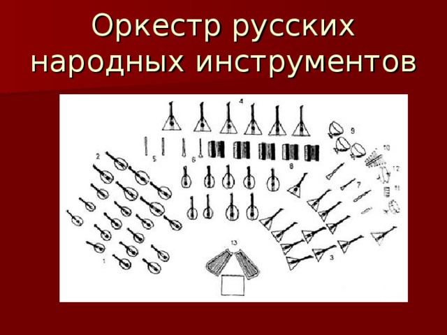 Рассадка народного оркестра схема