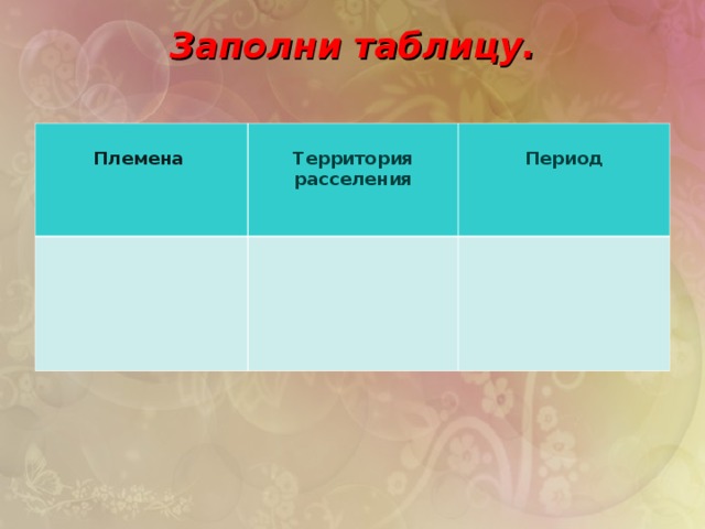 Заполни таблицу.    Племена  Территория расселения     Период  
