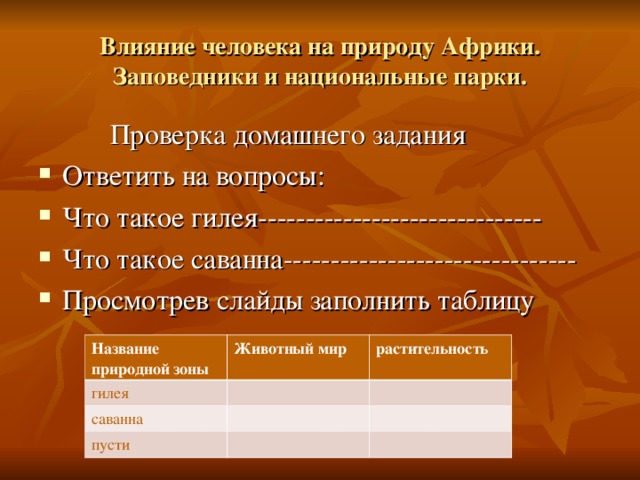 Влияние человека на природу Африки. Заповедники и национальные парки.  Проверка домашнего задания Ответить на вопросы: Что такое гилея------------------------------ Что такое саванна------------------------------- Просмотрев слайды заполнить таблицу Название природной зоны гилея Животный мир растительность саванна пусти 