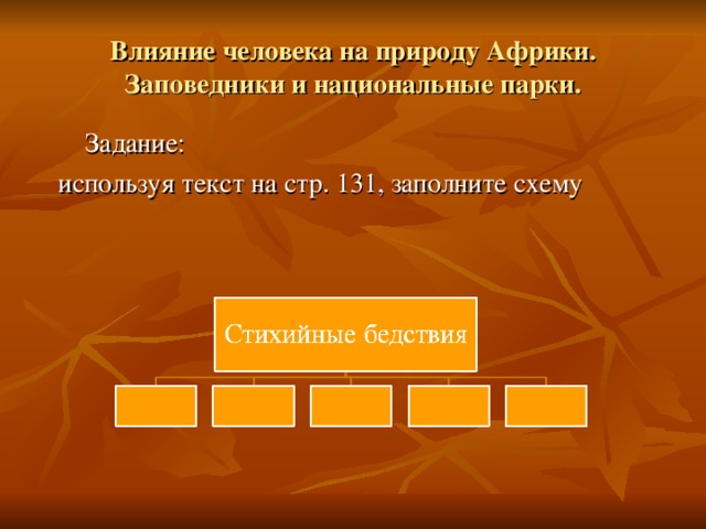 Влияние человека на природу Африки. Заповедники и национальные парки.  Задание:  используя текст на стр. 131, заполните схему 