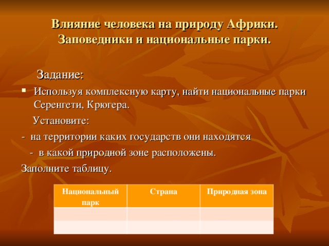 Влияние человека на природу Африки. Заповедники и национальные парки.  Задание: Используя комплексную карту, найти национальные парки Серенгети, Крюгера.  Установите: - на территории каких государств они находятся  - в какой природной зоне расположены. Заполните таблицу. Национальный парк Страна Природная зона 