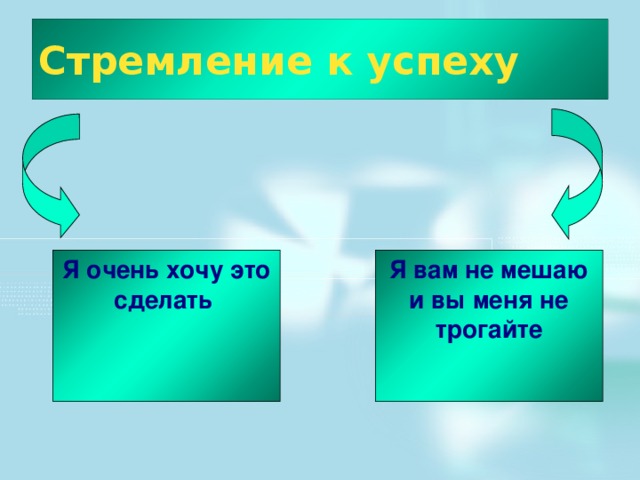 Стремление к успеху Я очень хочу это сделать Я вам не мешаю и вы меня не трогайте 