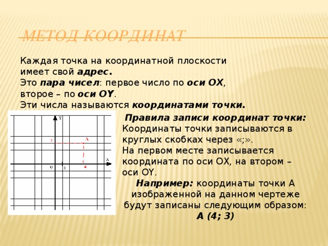 Оцифровка сетки плоских прямоугольных координат на топографических картах и планах