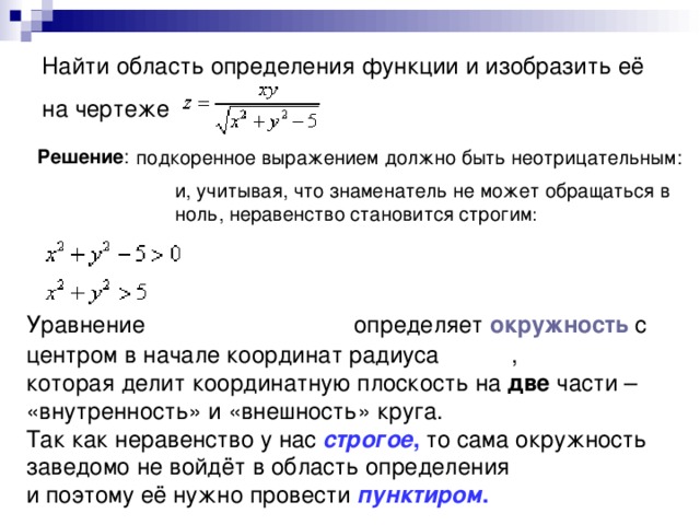 Изобразить область определения функции