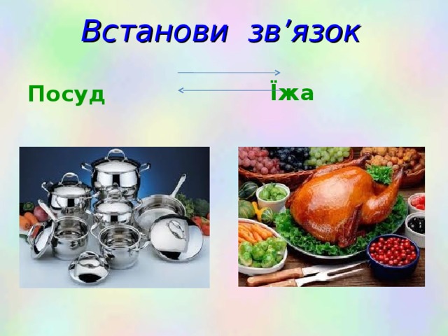 Встанови зв ’ язок  Їжа  Посуд 