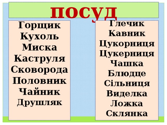 посуд Горщик Кухоль Миска Каструля Сковорода Половник Чайник Друшляк Глечик Кавник Цукорниця Цукерниця Чашка Блюдце Сільниця Виделка Ложка Склянка  