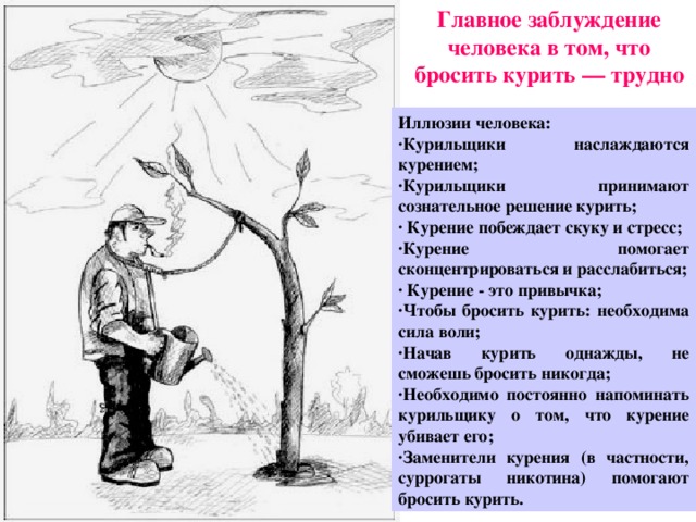 Главное заблуждение человека в том, что бросить курить — трудно Иллюзии человека: ·Курильщики наслаждаются курением; ·Курильщики принимают сознательное решение курить; · Курение побеждает скуку и стресс; ·Курение помогает сконцентрироваться и расслабиться; · Курение - это привычка; ·Чтобы бросить курить: необходима сила воли; ·Начав курить однажды, не сможешь бросить никогда; ·Необходимо постоянно напоминать курильщику о том, что курение убивает его; ·Заменители курения (в частности, суррогаты никотина) помогают бросить курить. 