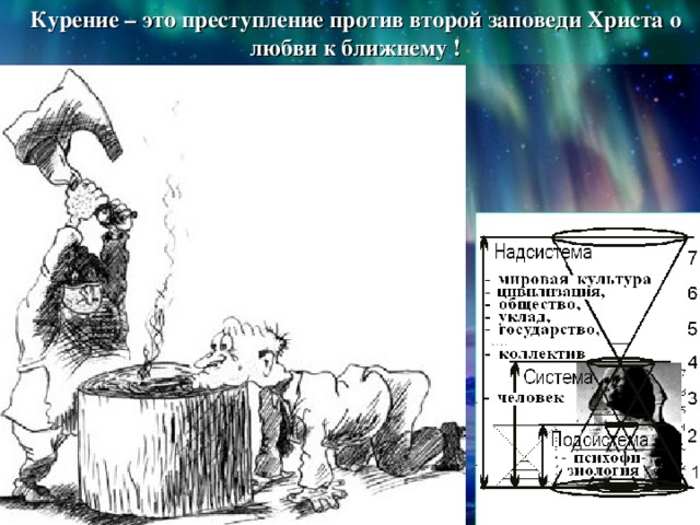 Курение – это преступление против второй заповеди Христа о любви к ближнему ! 