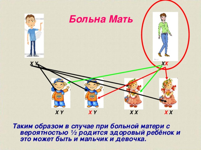 Вероятность того что родившийся младенец