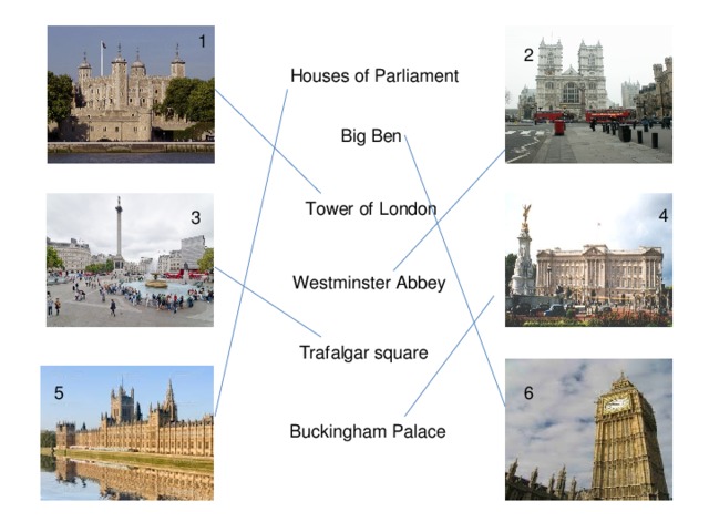1 2 Houses of Parliament Big Ben Tower of London 4 3 Westminster Abbey Trafalgar square 5 6 Buckingham Palace 