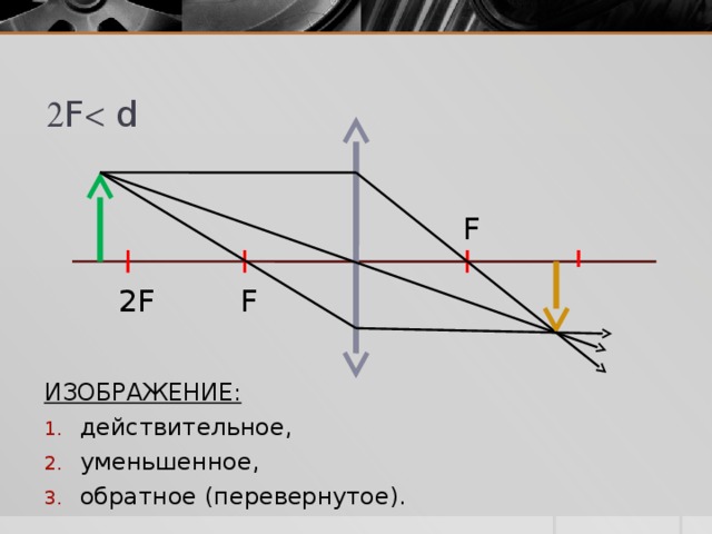 действительное уменьшенное изображение. перевернутое изображение в собирающей линзе. действительное уменьшенное перевернутое. действительное перевернутое изображение. действительное перевернутое уменьшенное изображение.
