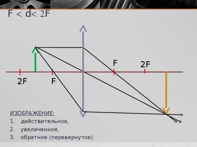 Действительное изображение это какое. Волновая оптика d>2f f<d<2f d<f. Действительное увеличенное изображение. Действительное перевернутое увеличенное изображение. Действительное увеличенное обратное изображение.