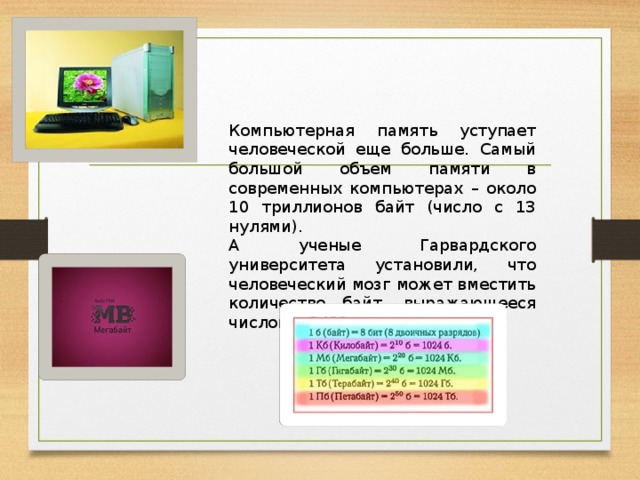 Теперь известно что объем человеческой памяти очень велик схема предложения