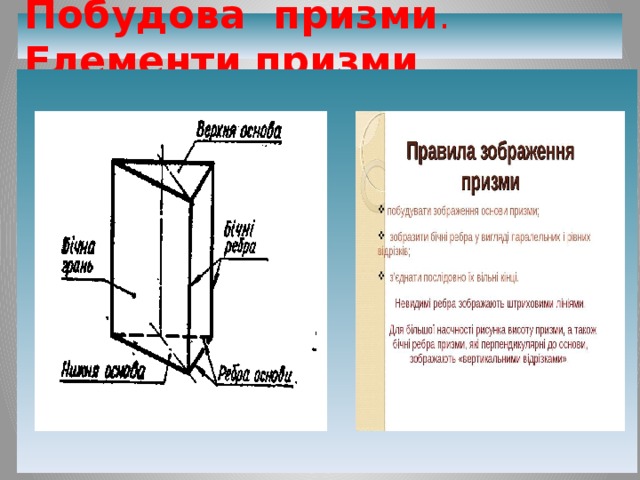 Побудова призми . Елементи  призми       