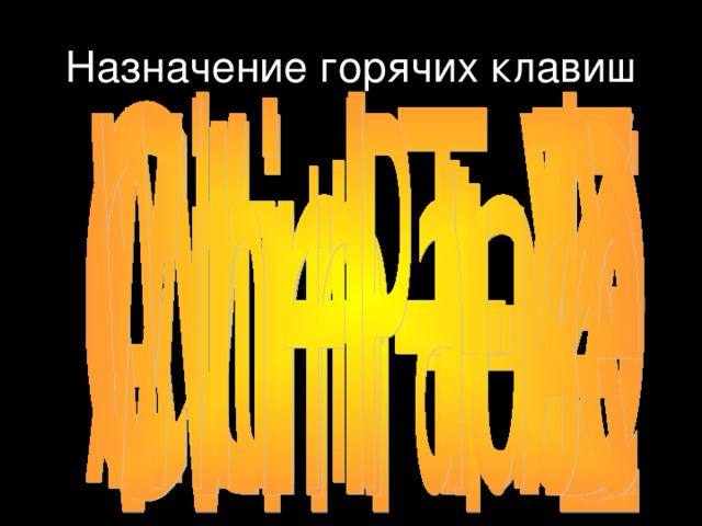 Назначение горячих клавиш 