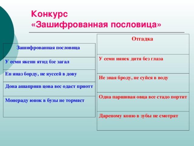 Рассмотрите схемы слов прочитайте догадайтесь какие пословицы здесь зашифрованы