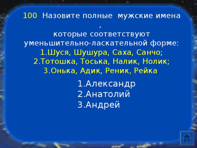 100 называется. Андрей уменьшительно ласкательные. Ласкательные мужские имена. Уменьшительные имена. Уменьшительно ласкательное имя Александр.