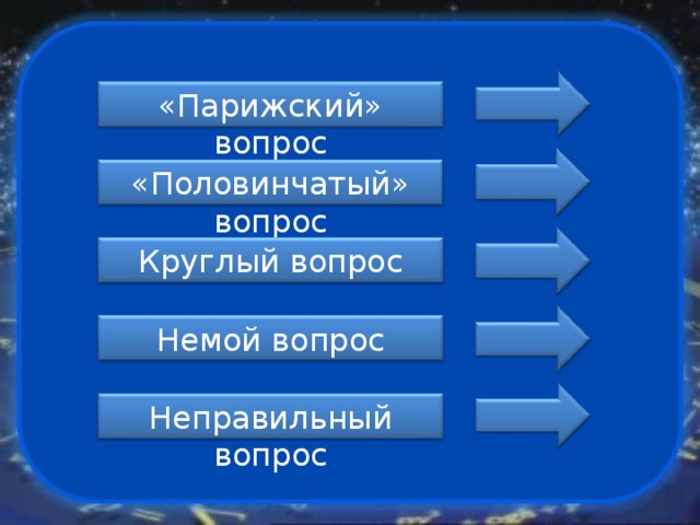 «Парижский» вопрос «Половинчатый» вопрос Круглый вопрос Немой вопрос Неправильный вопрос 