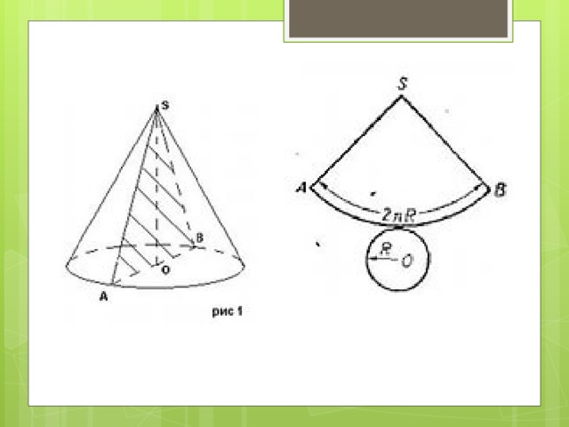 Скопируйте в тетрадь изображение цилиндра конуса шара - 98 фото