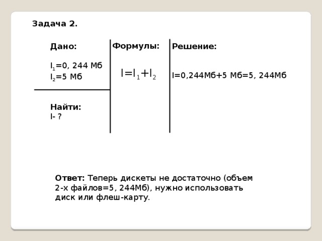 Задача 2. Формулы: Решение: Дано:   I 1 =0, 244 Мб  I=0,244Мб+5 Мб=5, 244Мб I 2 =5 Мб  Найти: I- ? I=I 1 +I 2 Ответ: Теперь дискеты не достаточно (объем 2-х файлов=5, 244Мб), нужно использовать диск или флеш-карту. 