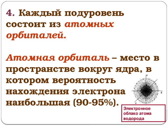 4. Каждый подуровень состоит из атомных орбиталей.  Атомная орбиталь  – место в пространстве вокруг ядра, в котором вероятность нахождения электрона наибольшая (90-95%). Электронное облако атома водорода 