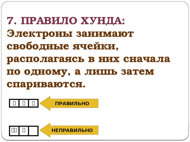 Хунда песня. Правило хунда. Правило хунда химия. Правило Гунда. Правило хунда химия простыми словами.