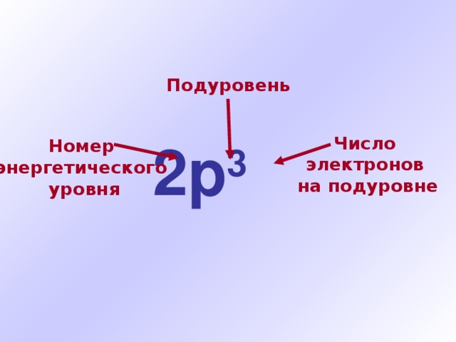 Процесс перехода двух электронов отражает схема 2i 1 i2