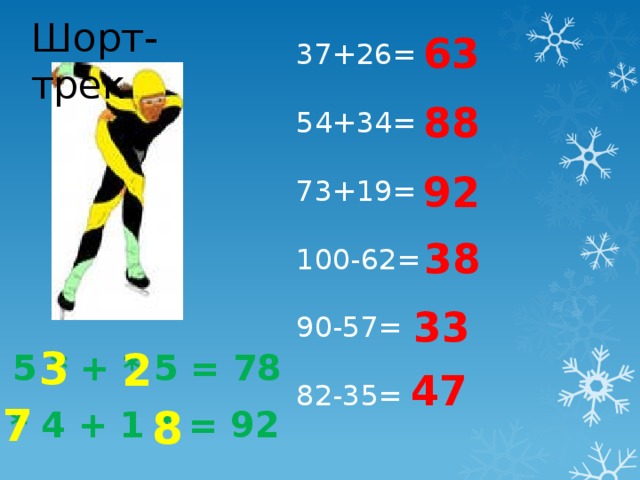 Шорт- трек 63 37+26=   54+34=   73+19=   100-62=   90-57=   82-35=    88 92 38 33  5 * + *+5=78  5 * + * 5 = 78 3 2 47 7 8 * 4 + 1 * = 92 18 