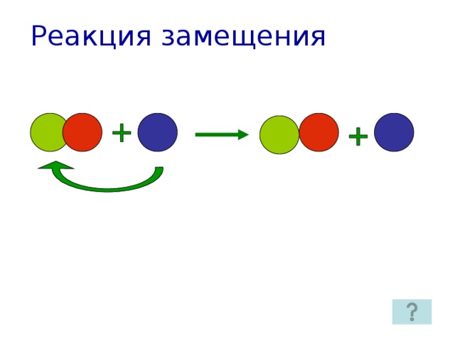 Укажите схему реакции замещения