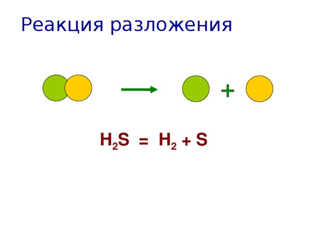 Схема реакции разложения