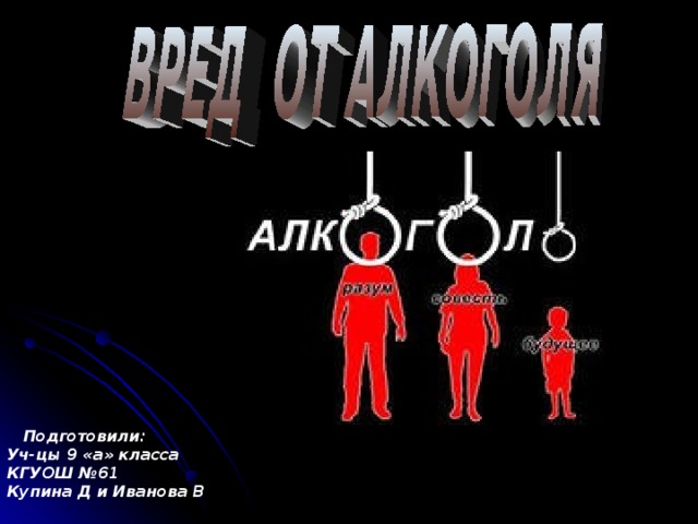 . .  Подготовили: Уч-цы 9 «а» класса КГУОШ №61 Купина Д и Иванова В  