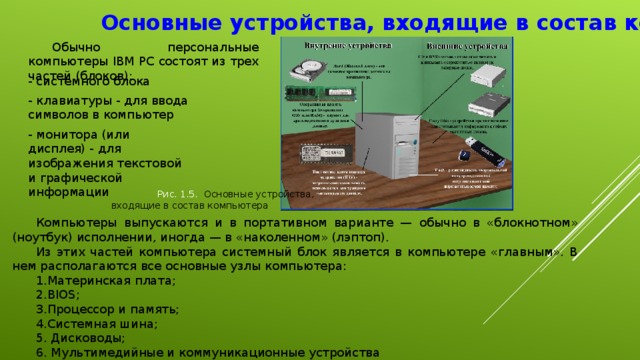 Какие устройства входят в состав. Основные устройства входящие в состав презентационного оборудования. Перечислите основные устройства входящие в состав. Основные устройства входящие в состав ПК. Перечислите основные устройства входящие в состав компьютера.