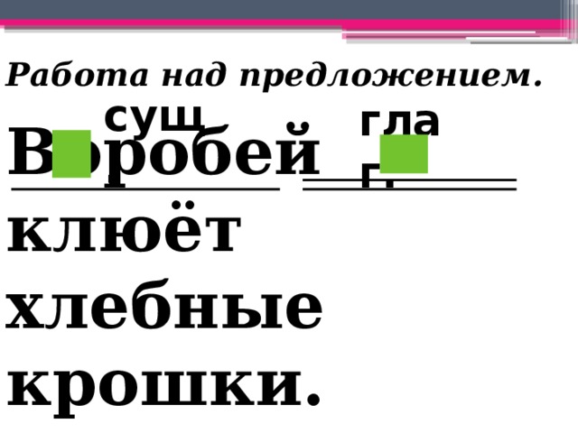 Воробей влетел в форточку разбор предложения и схема