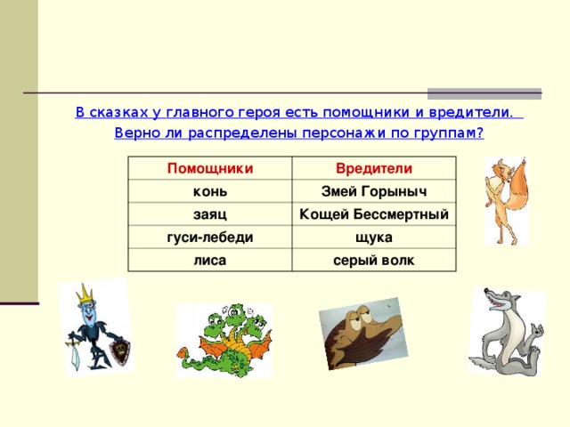 В сказках у главного героя есть помощники и вредители. Верно ли распределены персонажи по группам?  Помощники Вредители конь Змей Горыныч заяц Кощей Бессмертный гуси-лебеди щука лиса серый волк 