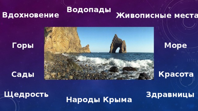 Водопады Вдохновение Живописные места Море Горы Красота Сады Щедрость Здравницы Народы Крыма 