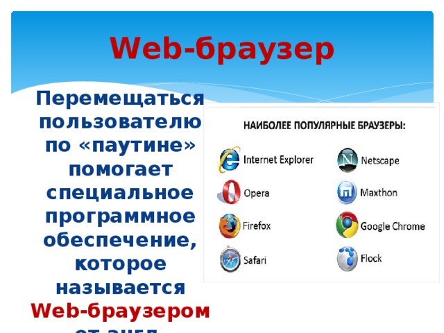 Средство просмотра web страниц. Web-browser для презентации. Перемещаться пользователю по паутине помогают специальные программы. Веб браузеры урок по информатике. Отметьте веб браузер.