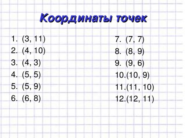 Координаты точек (3, 11) (4, 10) (4, 3) (5, 5) (5, 9) (6, 8) (7, 7) (8, 9) (9, 6) (10, 9) (11, 10) (12, 11) 