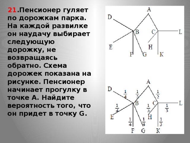 Сергей петрович гуляет по поселку схема дорожек показана на рисунке