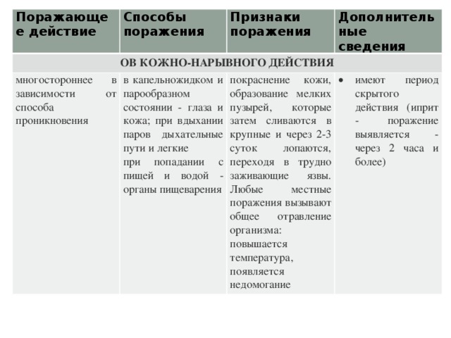 Любые действия имеют последствия картинка