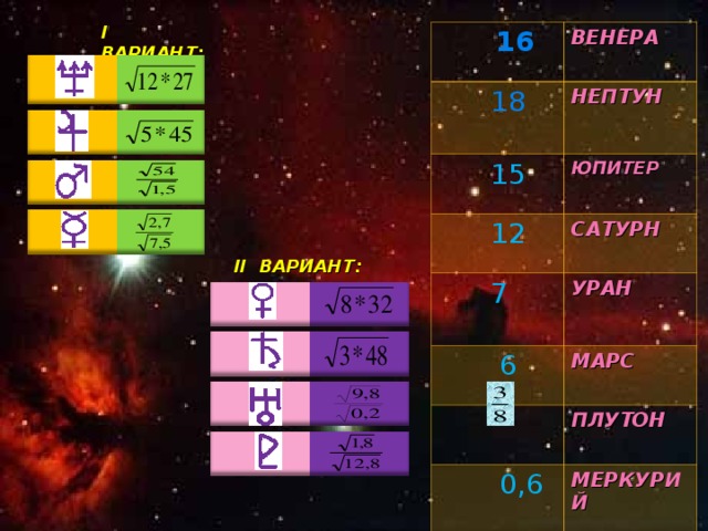 I ВАРИАНТ:  16 ВЕНЕРА  18 НЕПТУН  15  ЮПИТЕР  12 САТУРН  7 УРАН  6 МАРС ПЛУТОН  0,6 МЕРКУРИЙ II ВАРИАНТ: 