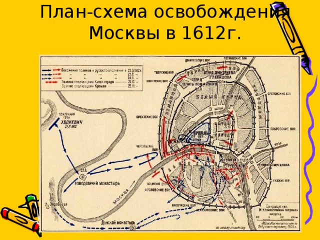 Освобождение москвы 1612 карта