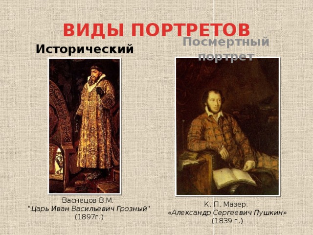 Посмертный портрет ВИДЫ ПОРТРЕТОВ Исторический портрет Васнецов В.М. 